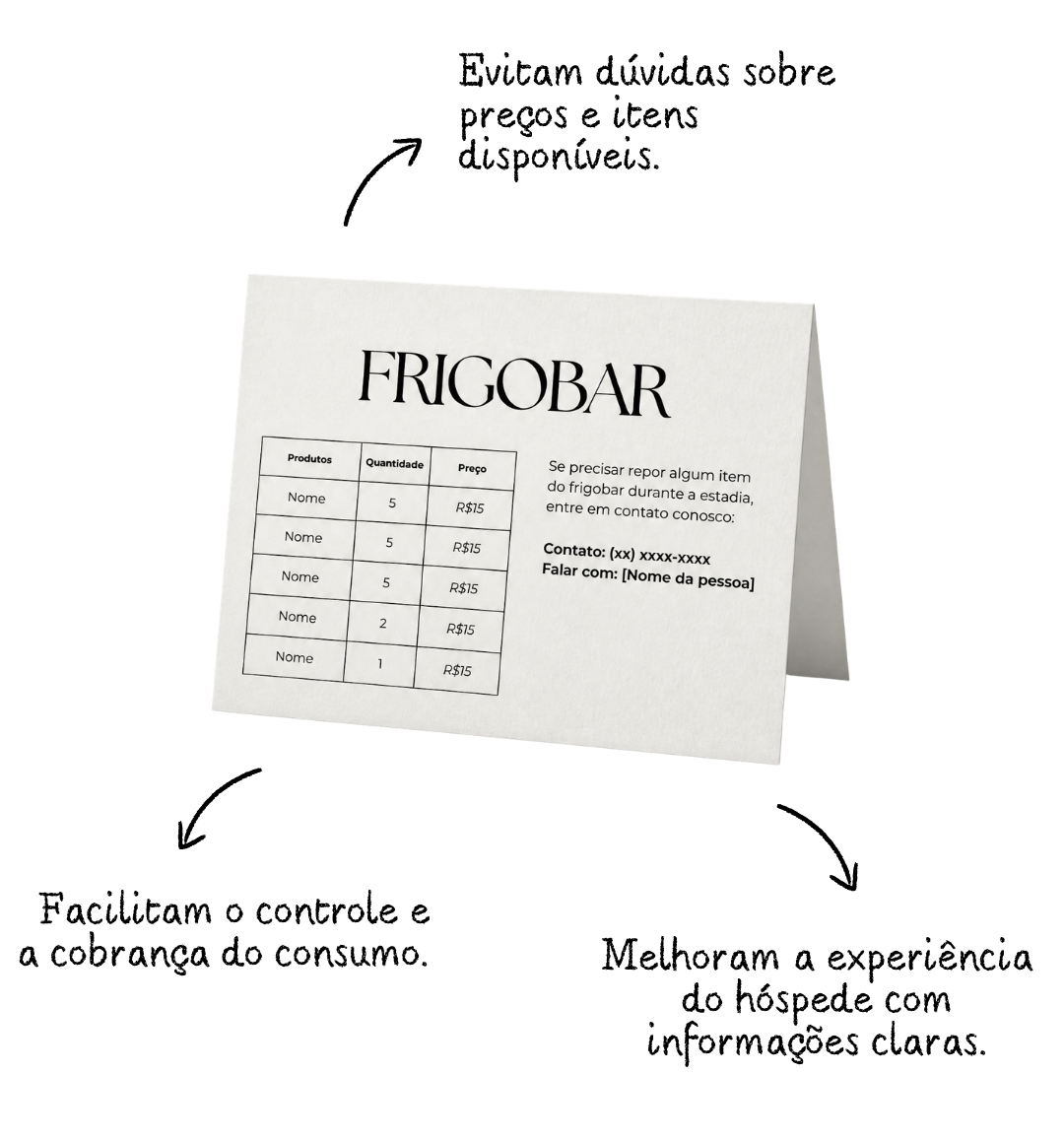 Cartões de Frigobar do Kit Superhost