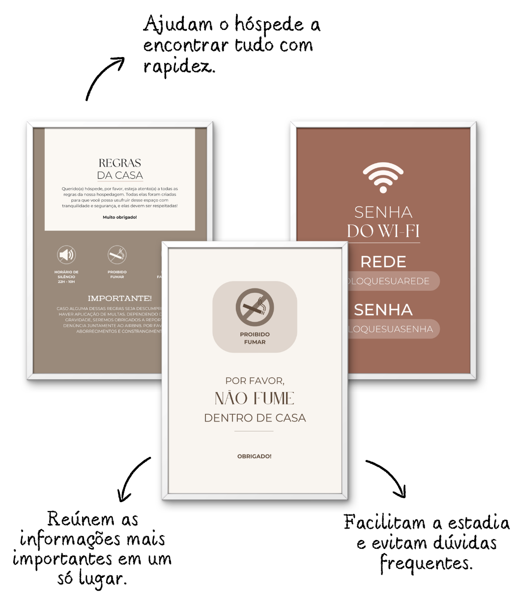 Quadros informativos do Kit Superhost