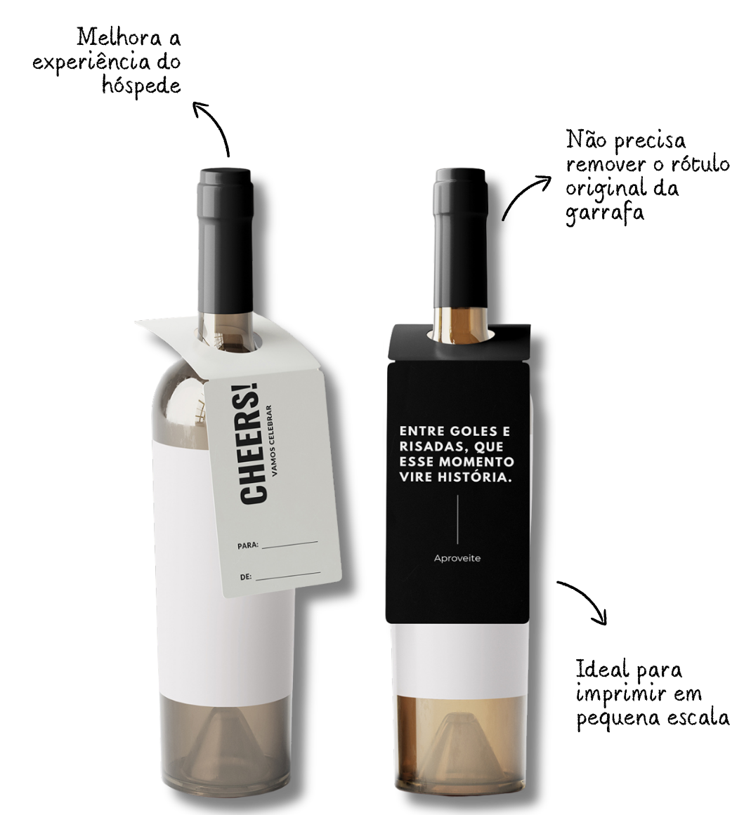 Tags personalizáveis de vinho e espumante do Kit Superhost