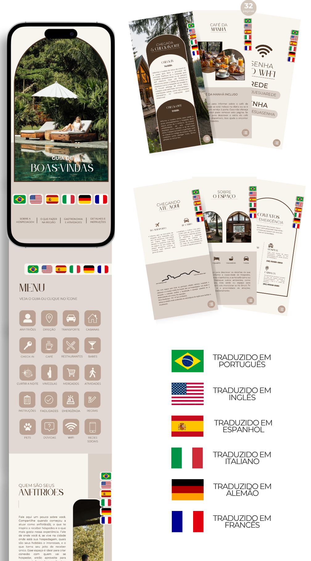 Visual do Guia de Boas-Vindas em português, inglês, espanhol, italiano, alemão e francês